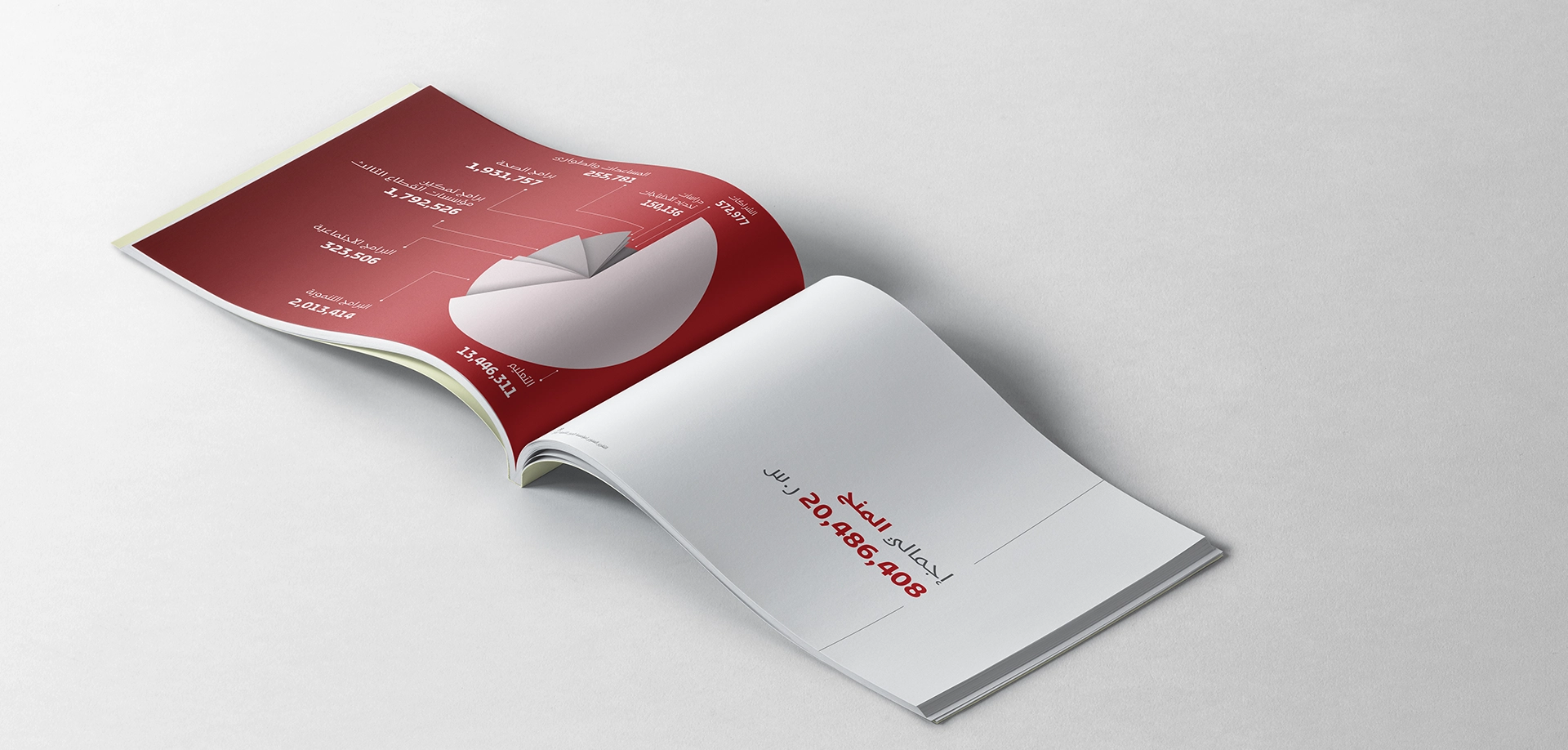 التقرير السنوي لمؤسسة العون 