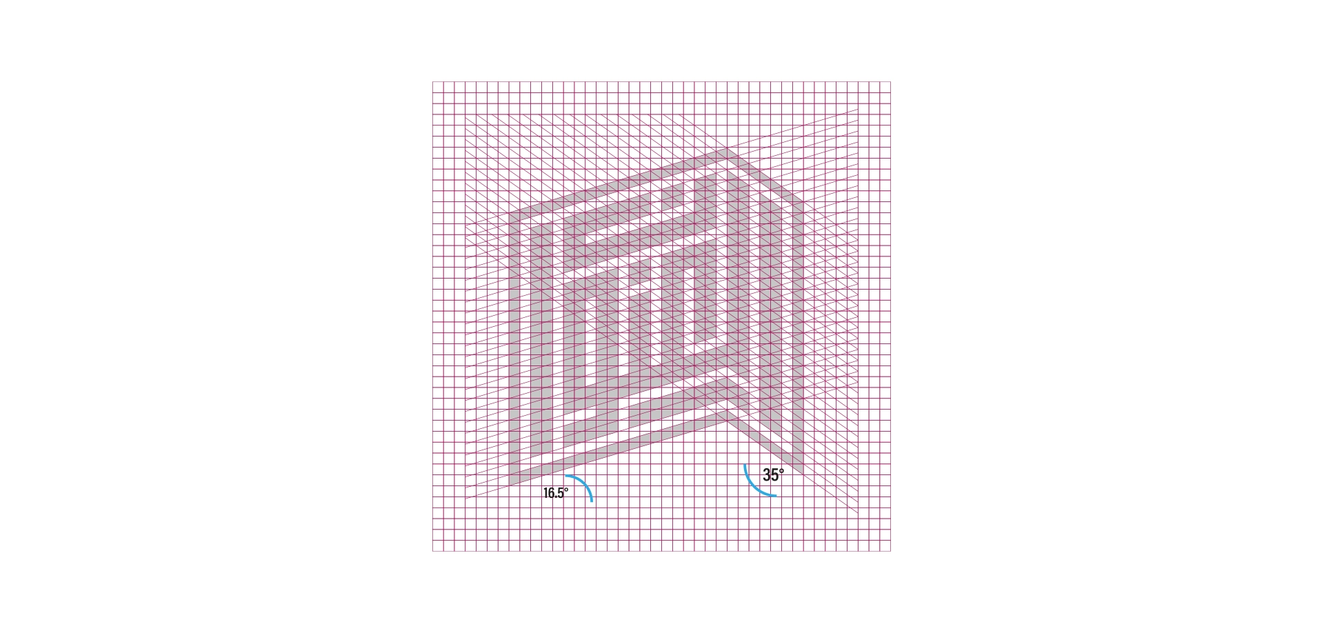 العنوان للهندسة و التصميم 